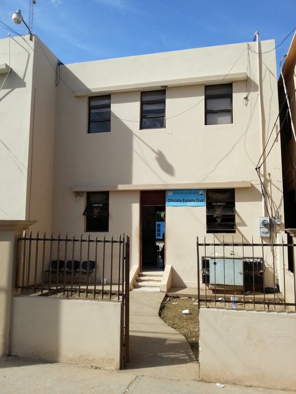 Dominican Republic civil registry offices